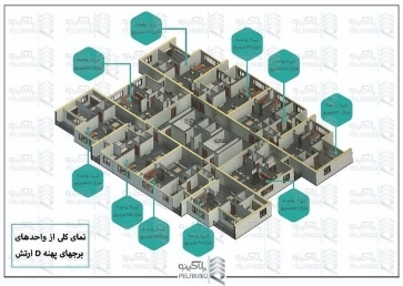 پیش فروش قطعی آپارتمان 120متری پهنه طبیعت چیتگر