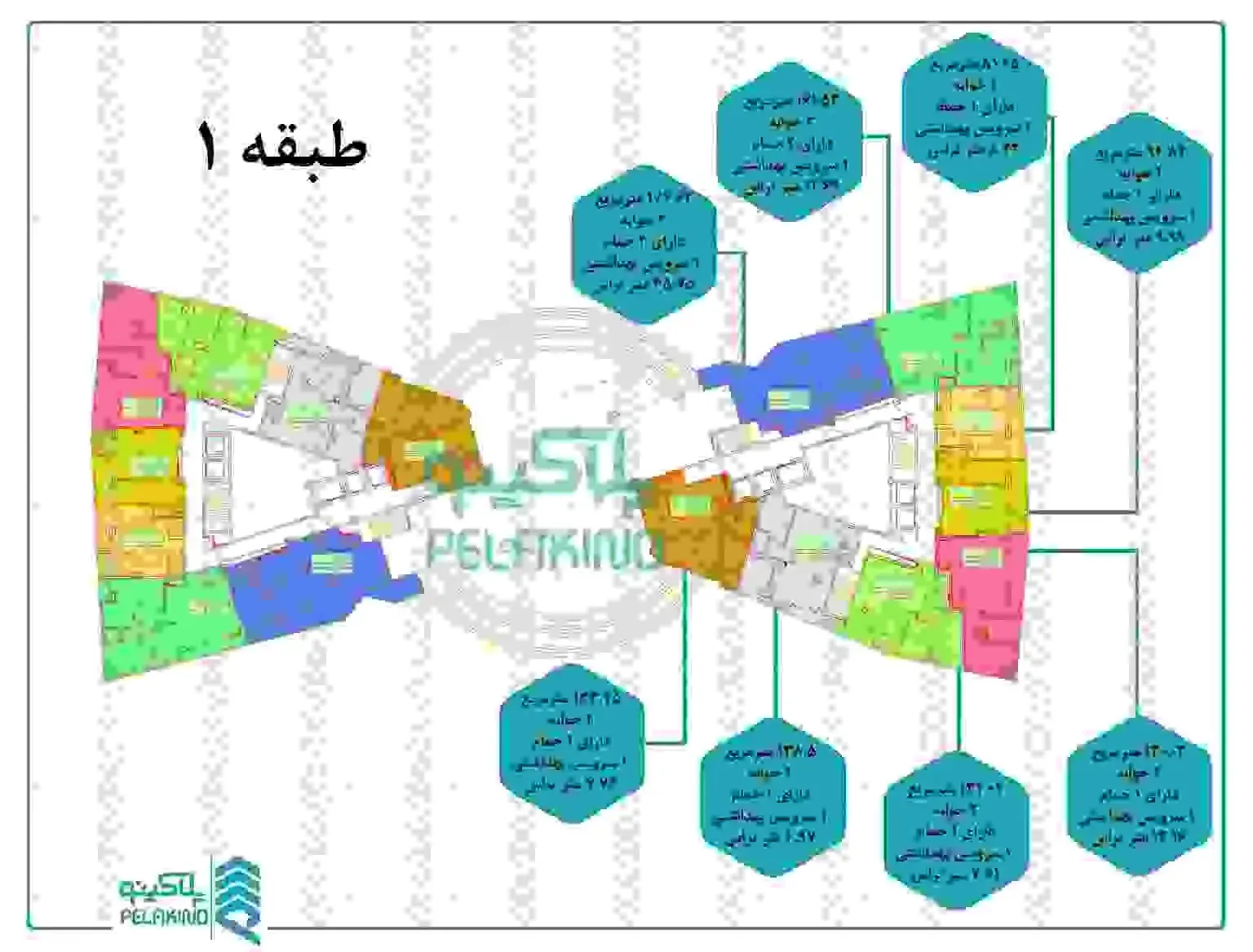 پیش فروش برج های چیتگر