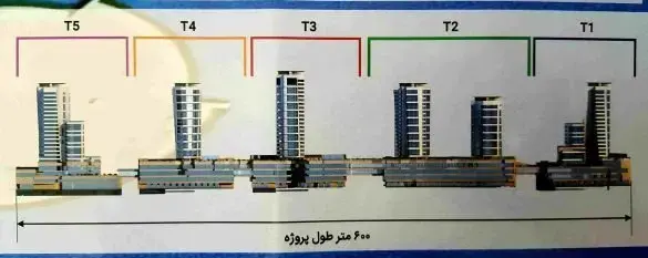 پلان واحدهای آرتمیس