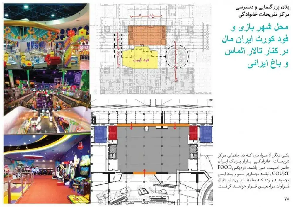 محل قرار گیری شهربازی و فود کورت ایران مال